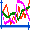 comparação