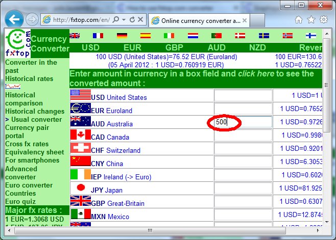 How To Use Fxtop Com Converter - 