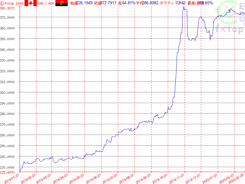 クリックするとさらに拡大します