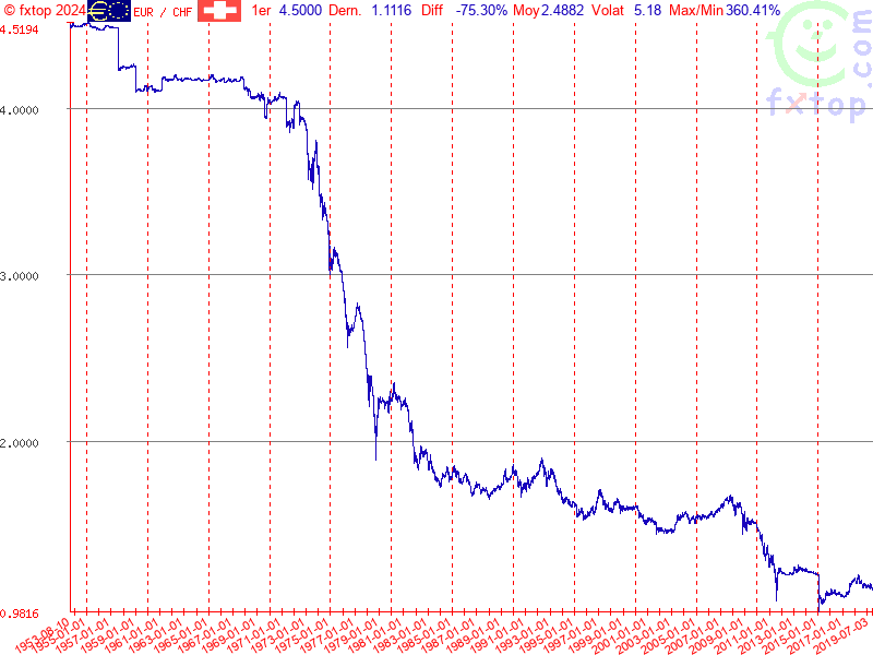 Cliquez pour agrandir encore plus