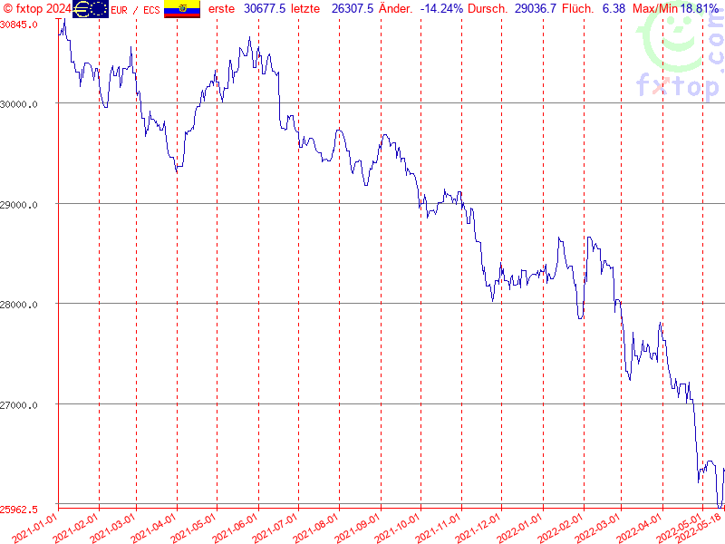 Hier klicken um mehr zu vergrößern