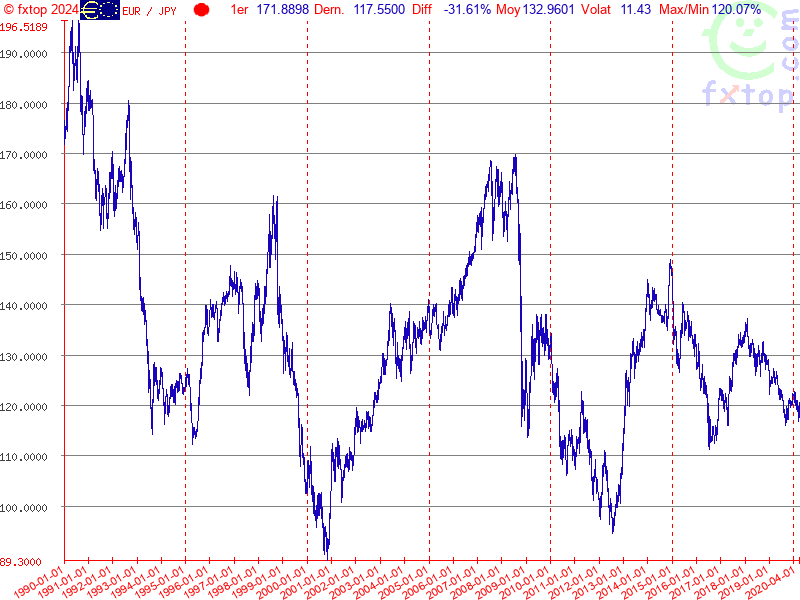 Cliquez pour agrandir encore plus