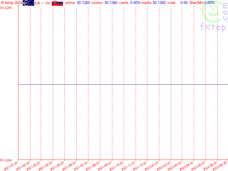 clicca per ingrandire di più