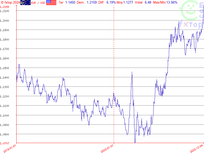 Cliquez pour agrandir encore plus