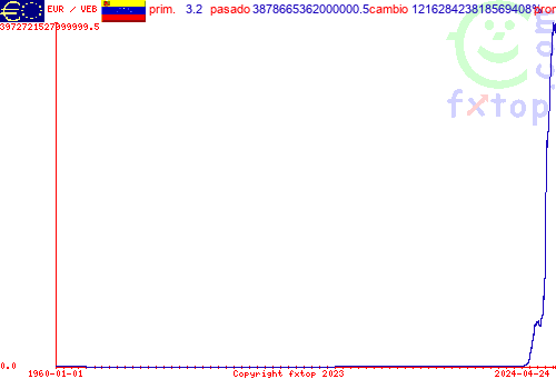 clic para ampliar