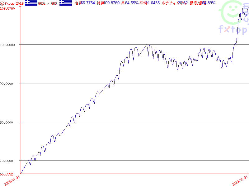 クリックするとさらに拡大します