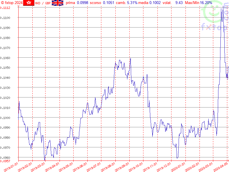 clicca per ingrandire di più