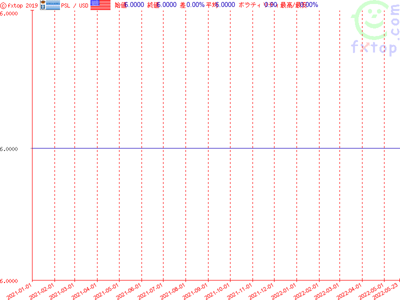 クリックするとさらに拡大します