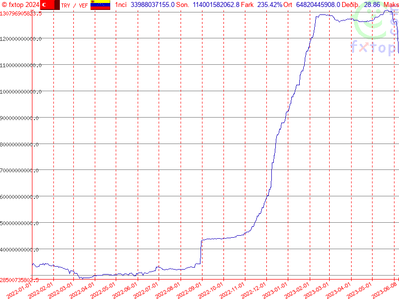 Daha fazla büyütmek için týklayýnýz