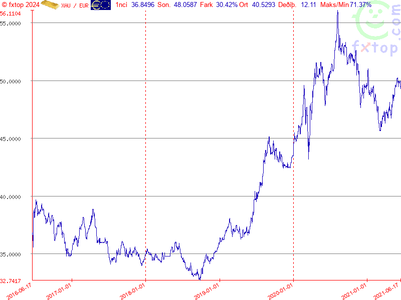 Daha fazla büyütmek için týklayýnýz